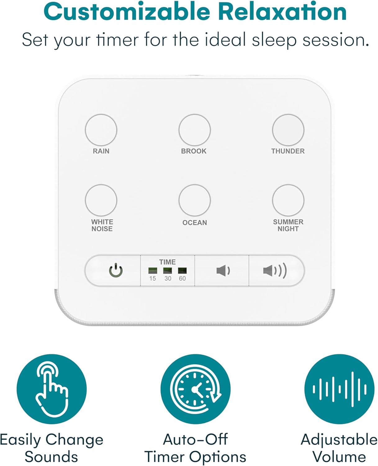 Sleep Sound Machine, White Noise & Nature Sounds, Portable